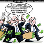 Charge Corrupto