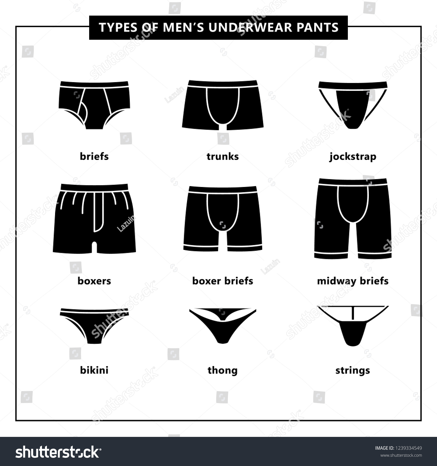 Stock Vector All Types Of Men S Underwear