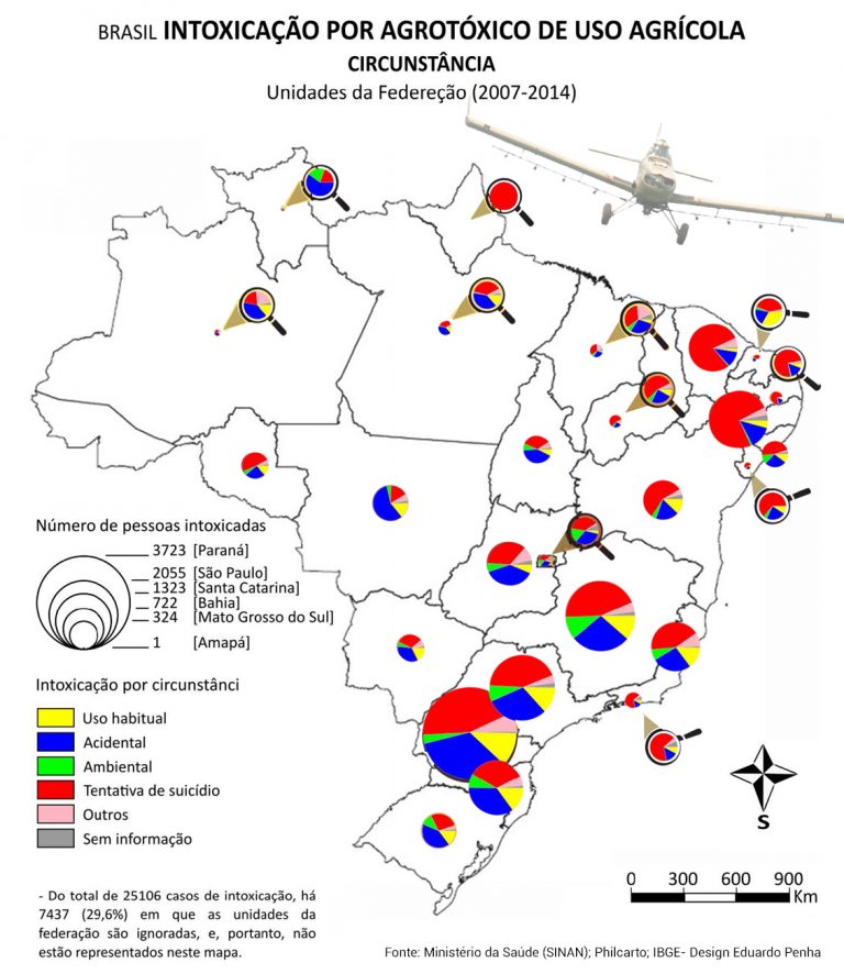 Atlas Agrotoxico