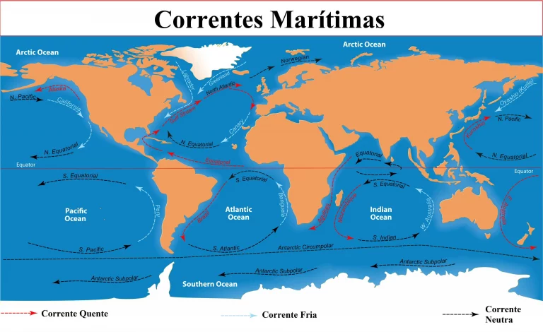 Correntes Maritimas